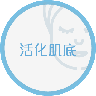 活化肌低